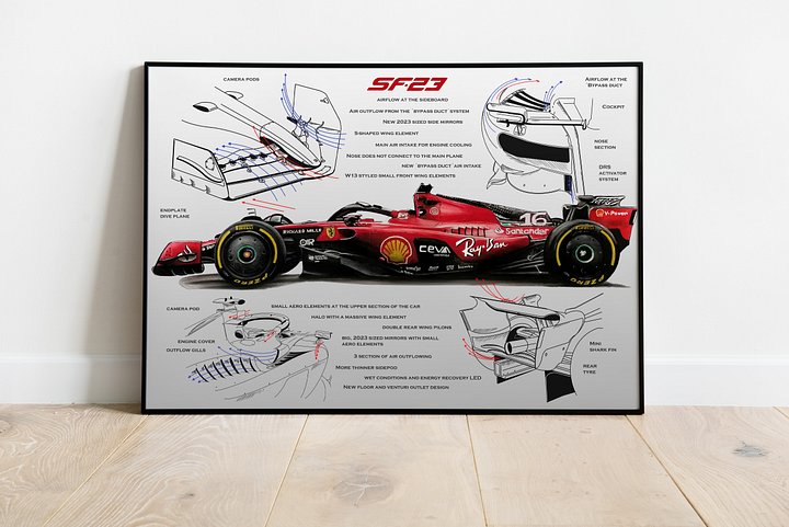 DIGITAL SF-23 technical drawing Scuderia Ferrari, Leclerc and Sainz F1, Formula-1, F1 Posters, F1 Art, Formula 1 Wall Art, Gifts for Him, Motorsport product image (2)