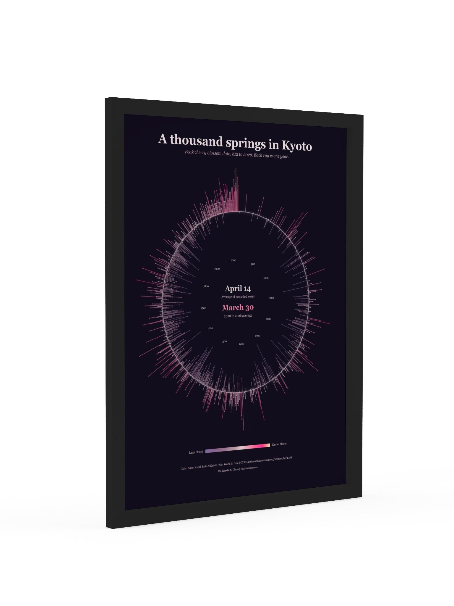 A thousand springs in Kyoto | 18 x 24-inch black-framed poster product image (2)
