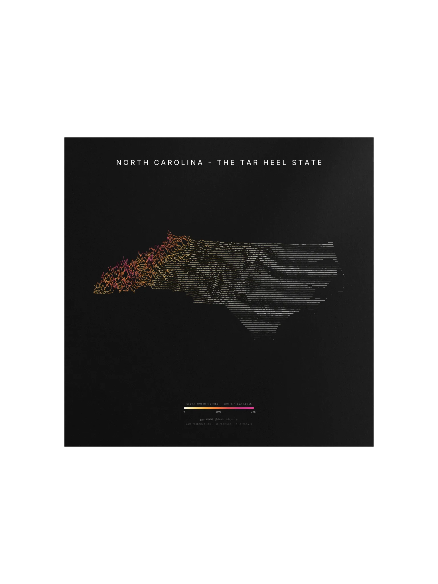 Ridgeline Poster - North Carolina product image (1)