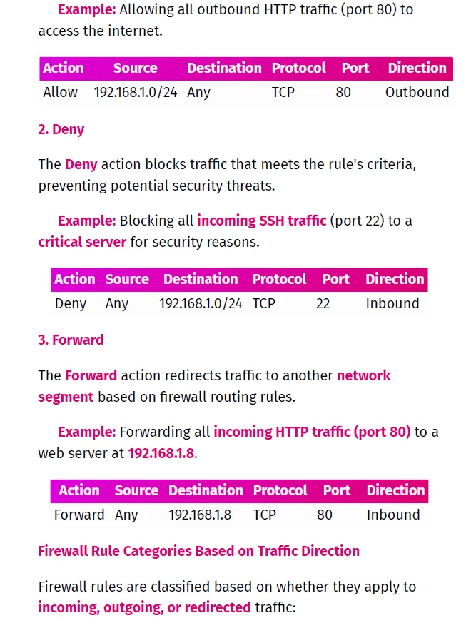 The Ultimate Blue Team & Cloud SOC Analyst Bundle product image (4)