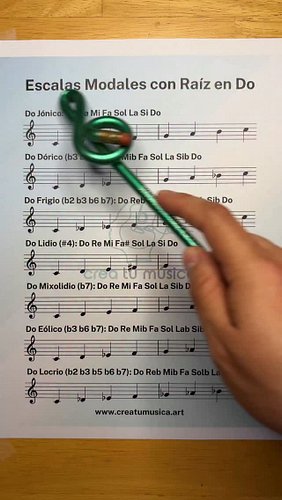 Escucha los Modos 🎼🎶