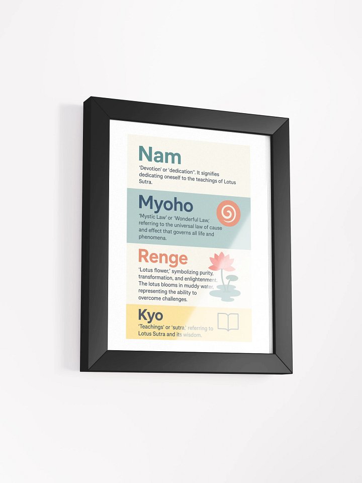 Framed Poster for Nichiren Buddhism Practice product image (2)