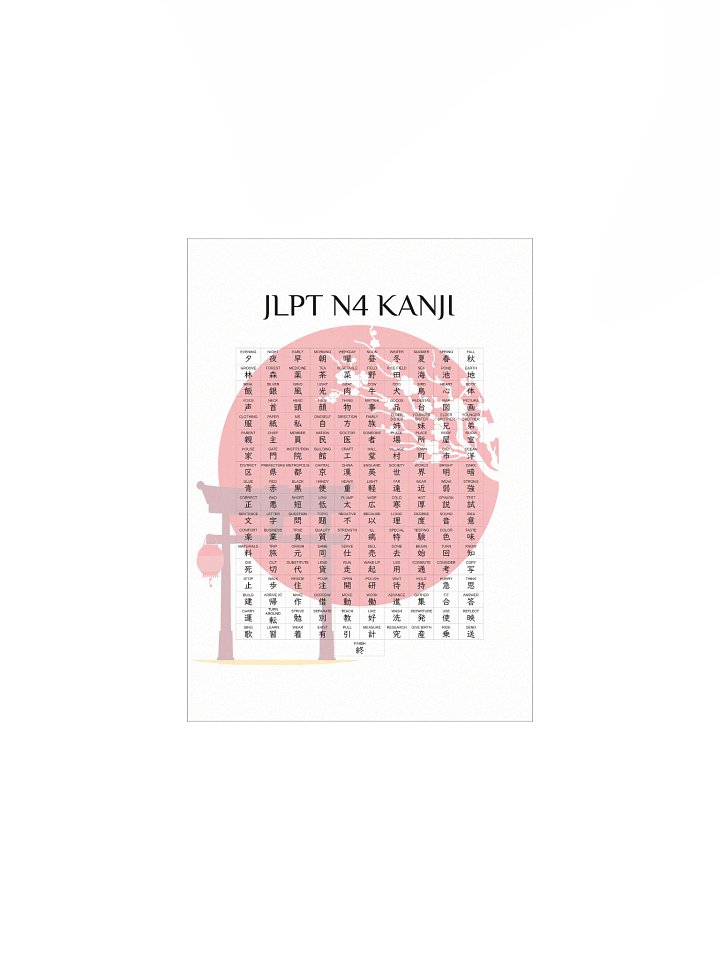 JLPT N4 Kanji Poster product image (1)