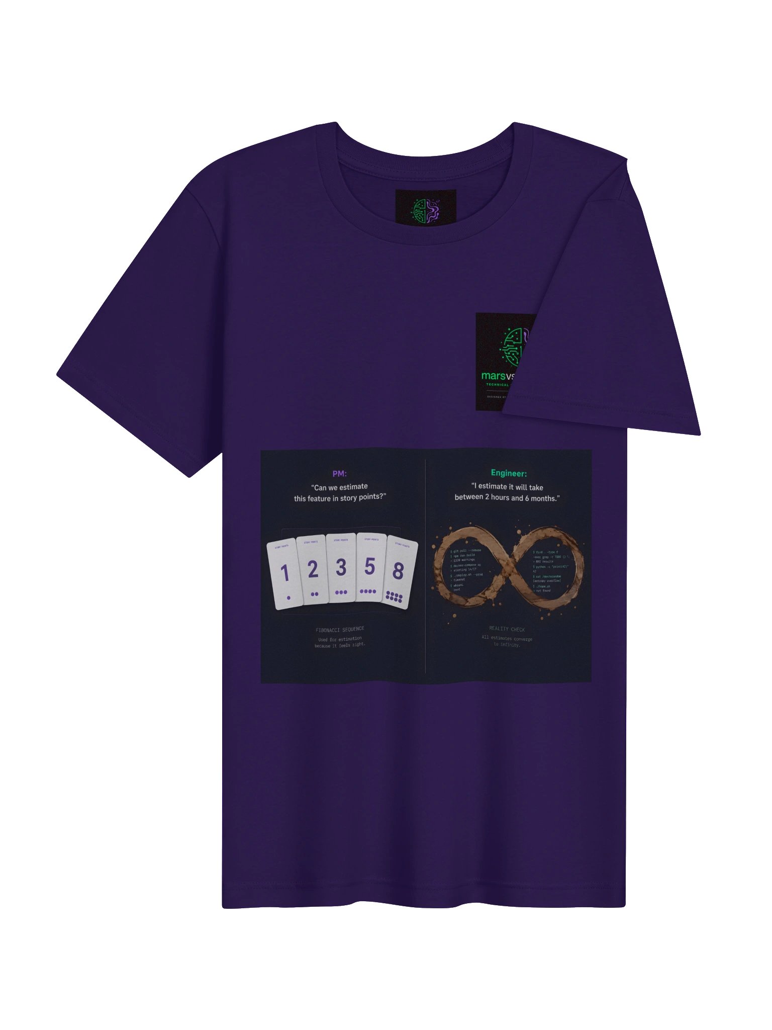 The Estimations Enigma product image (14)