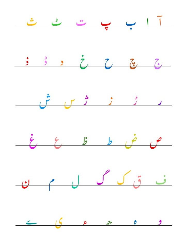 Urdu Alphabet Poster product image (1)