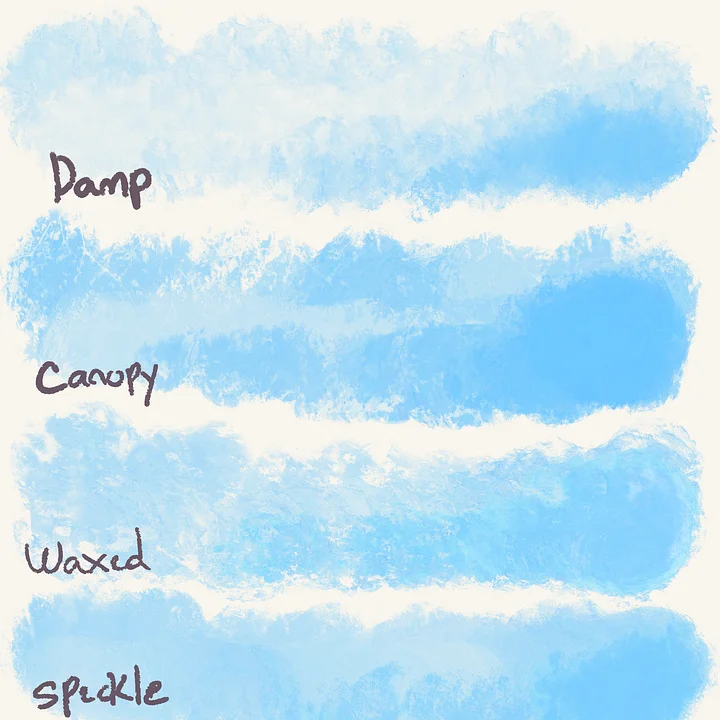 Kawakawa Bliss - Self blending Gouache Brushes for Procreate product image (2)