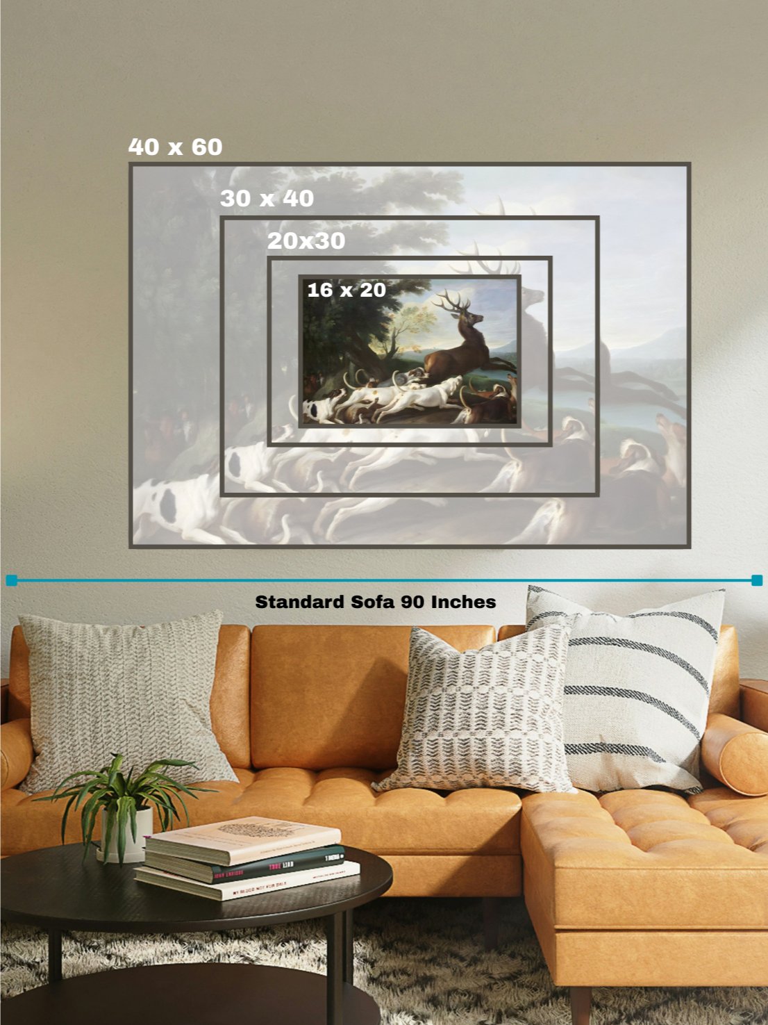 Antique Baroque Deer Hunting With Dogs Canvas Print product image (11)