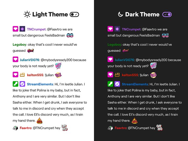 TXT Emotes 6-Pack product image (2)