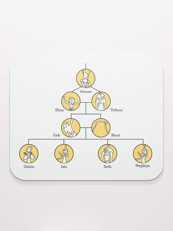 Geneology of our Primordial Deities product image (2)
