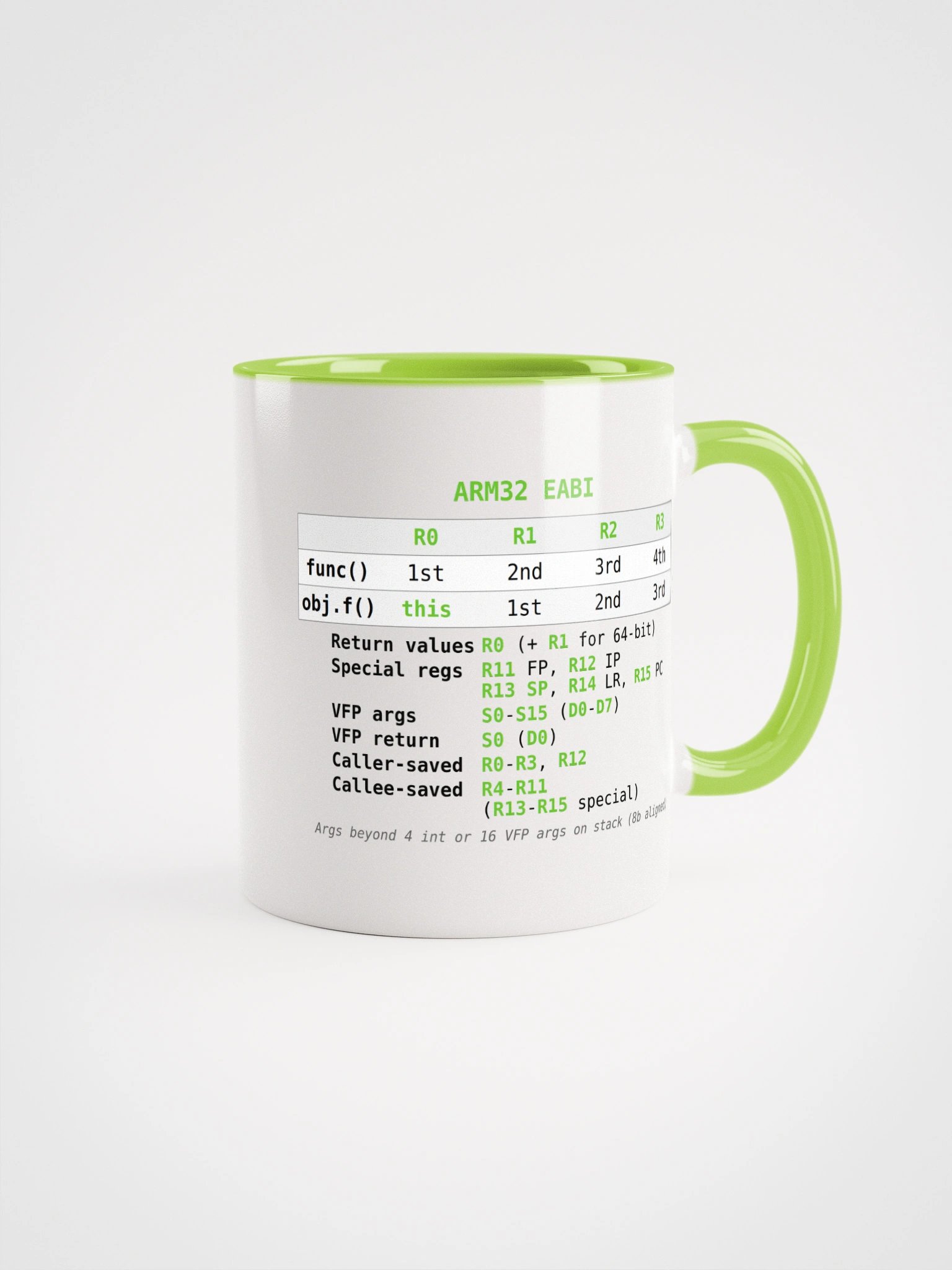 ARM32 EABI Mug product image (1)