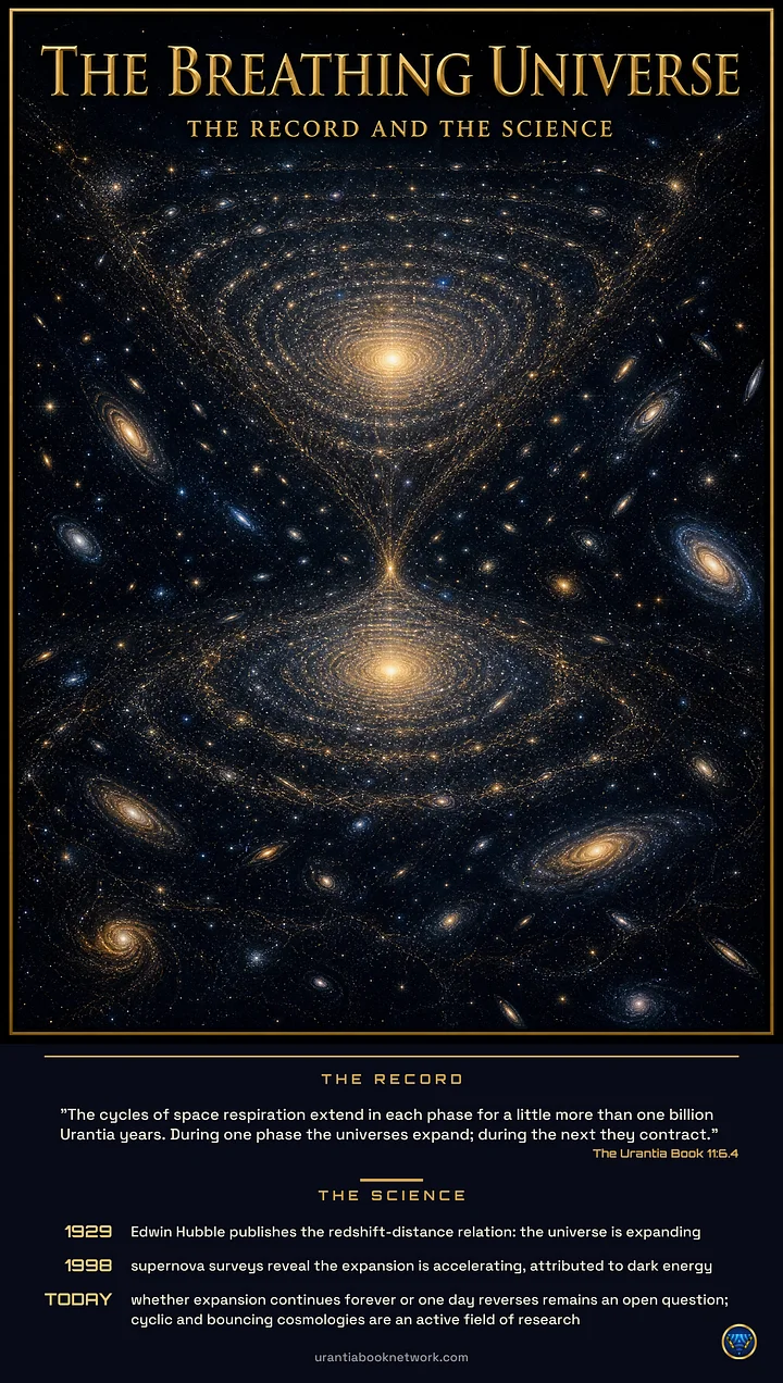 Record & Science: The Breathing Universe (poster) product image (1)