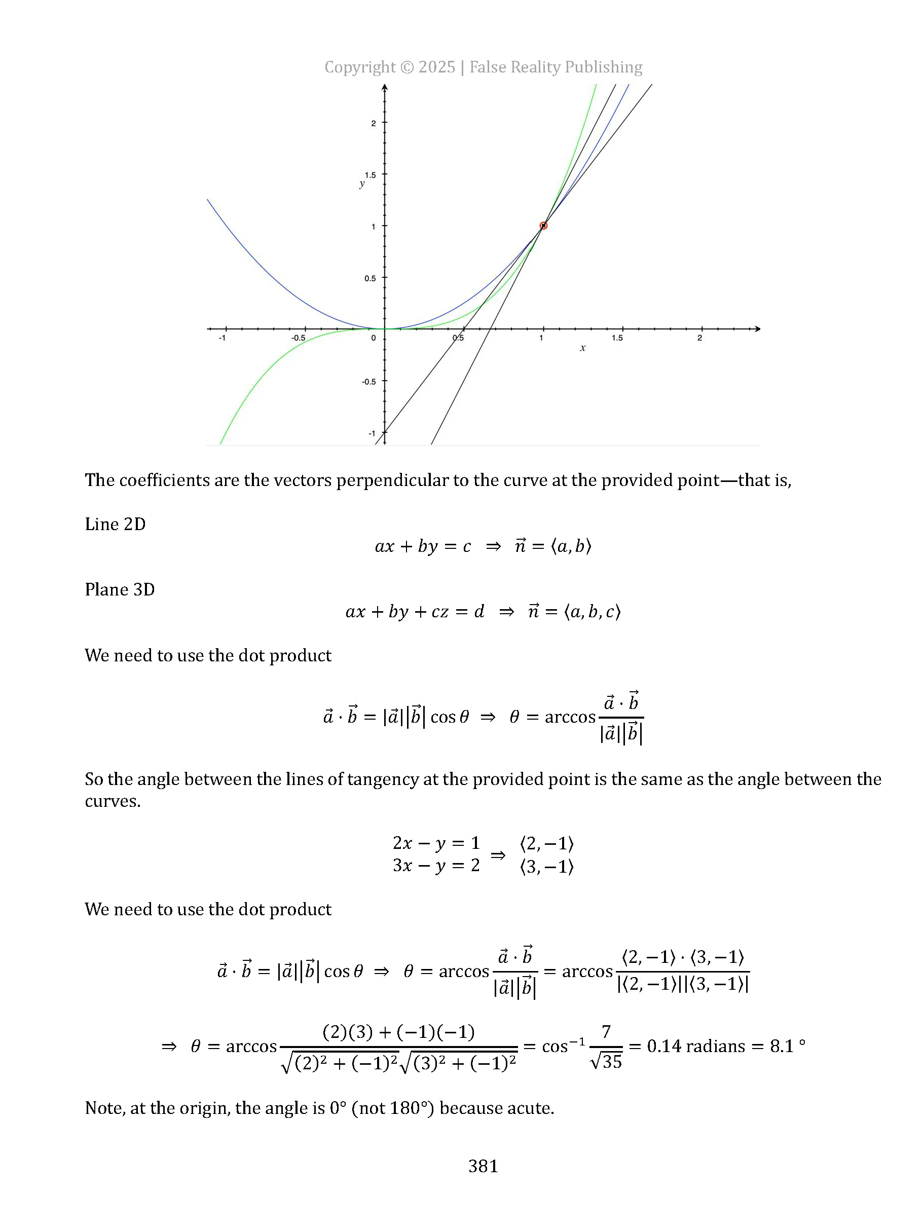 The Ultimate Crash Course (Includes BONUS Ultimate Cheat Sheet) 800 Pages of Goodness!!! product image (8)