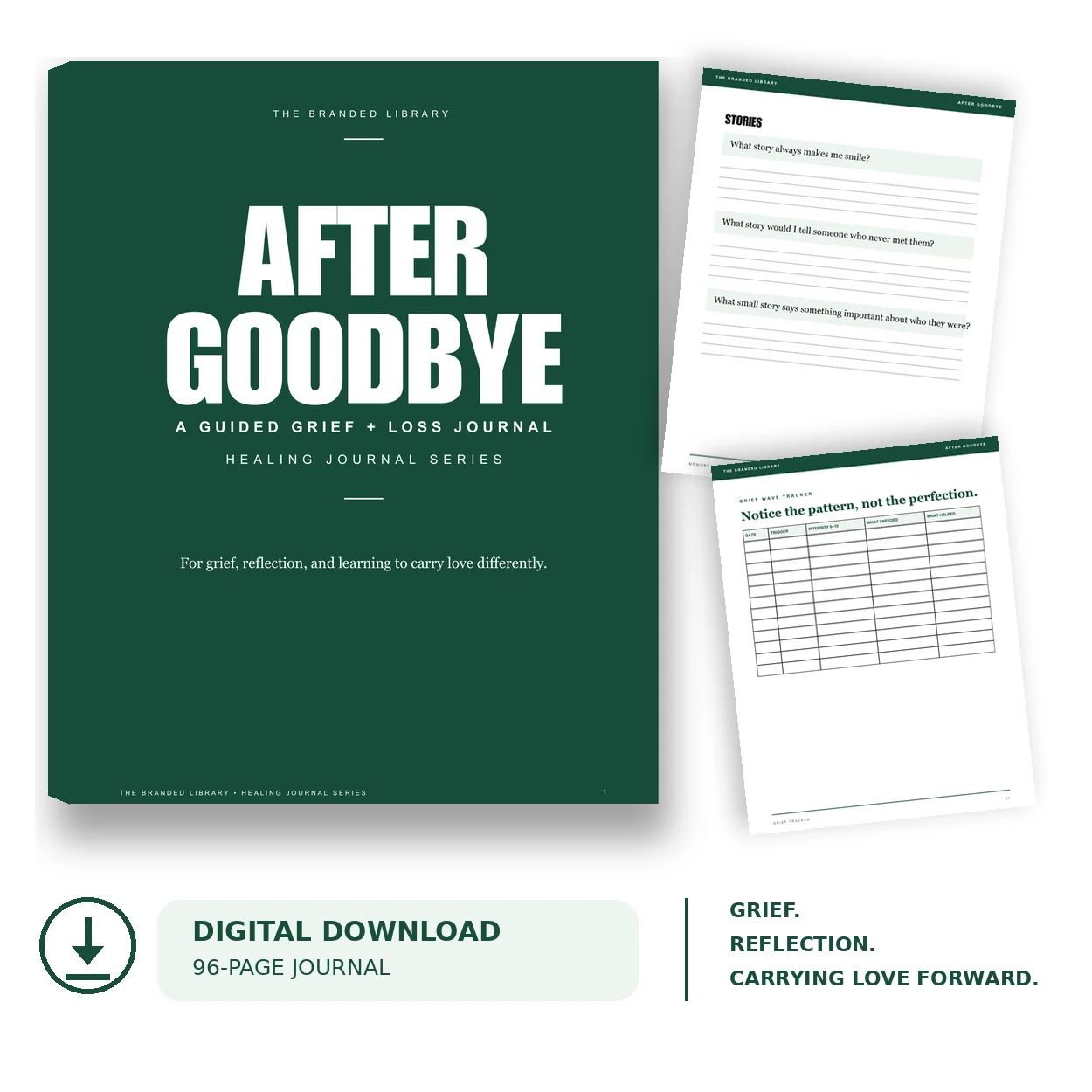 After Goodbye - Grief product image (1)