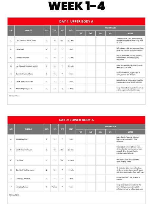 Foundations Hypertrophy Program (8 Weeks) product image (3)