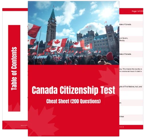 Canadian citizenship test practice 2026