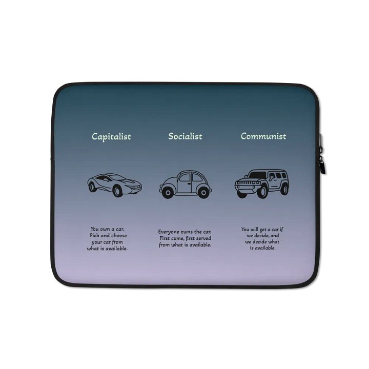 Ideology Infographic Laptop Sleeve product image (2)