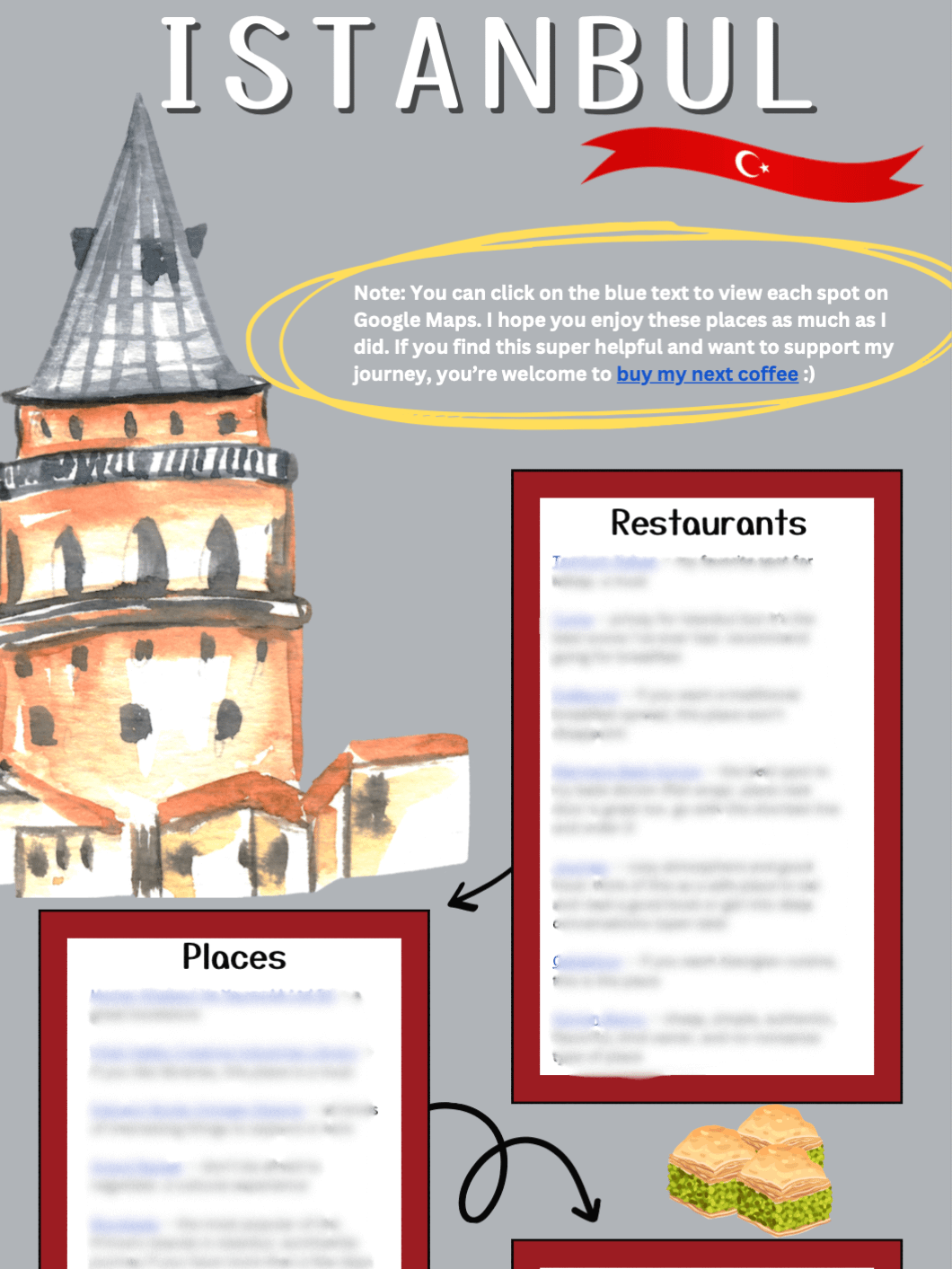 Istanbul Guide + Recommendations | Camden David