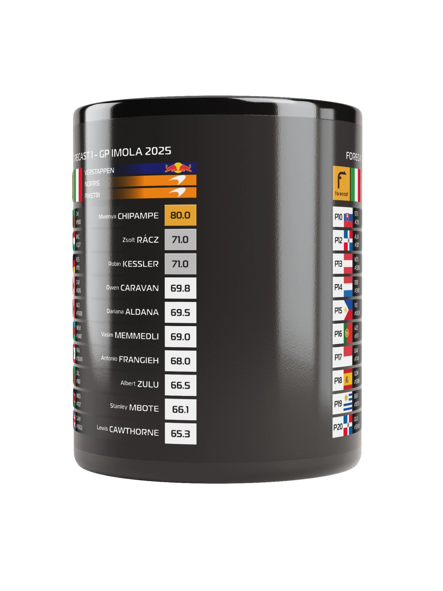 GP Imola 2025 Mug product image (3)