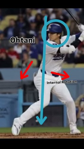 ⚡️Ohtani Moves⚡️

-His swing is different, it plays for him. 

#baseball #hitting #mlb