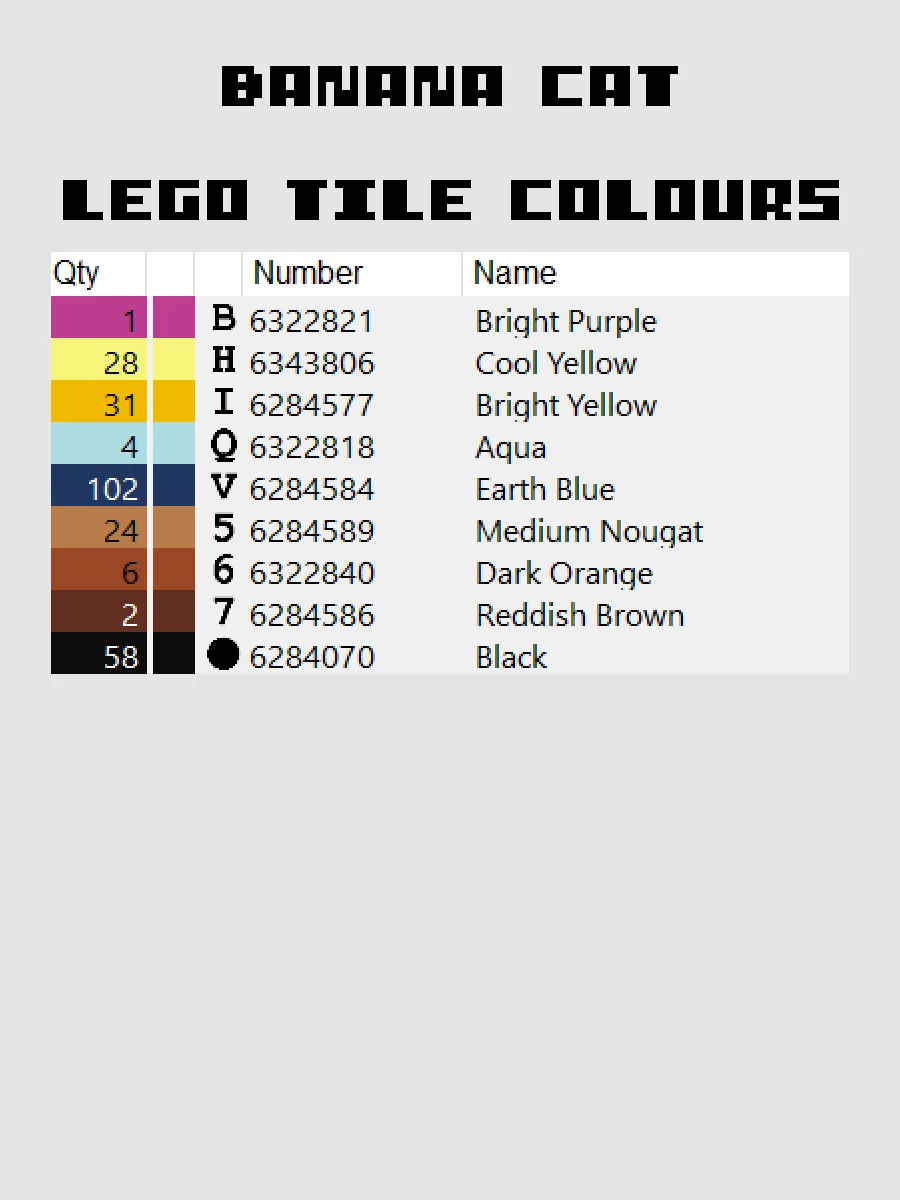 Banana Cat Pixel Art product image (5)