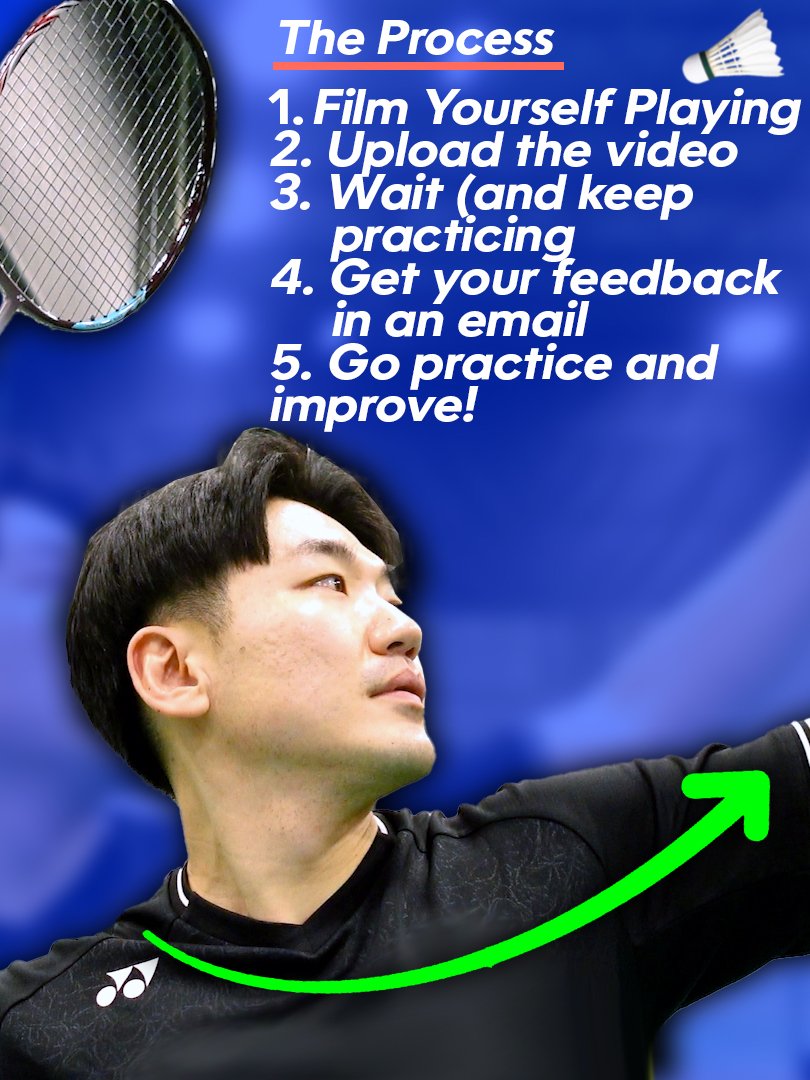 Sam's Swing Audit product image (3)