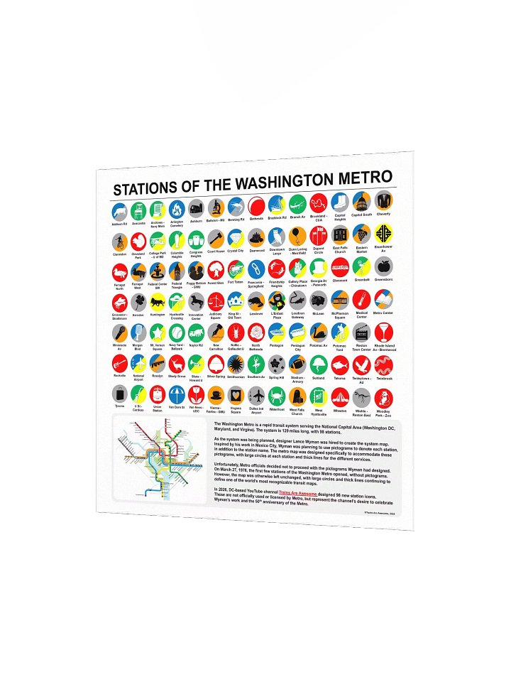 Metro Pictograms - Poster product image (2)