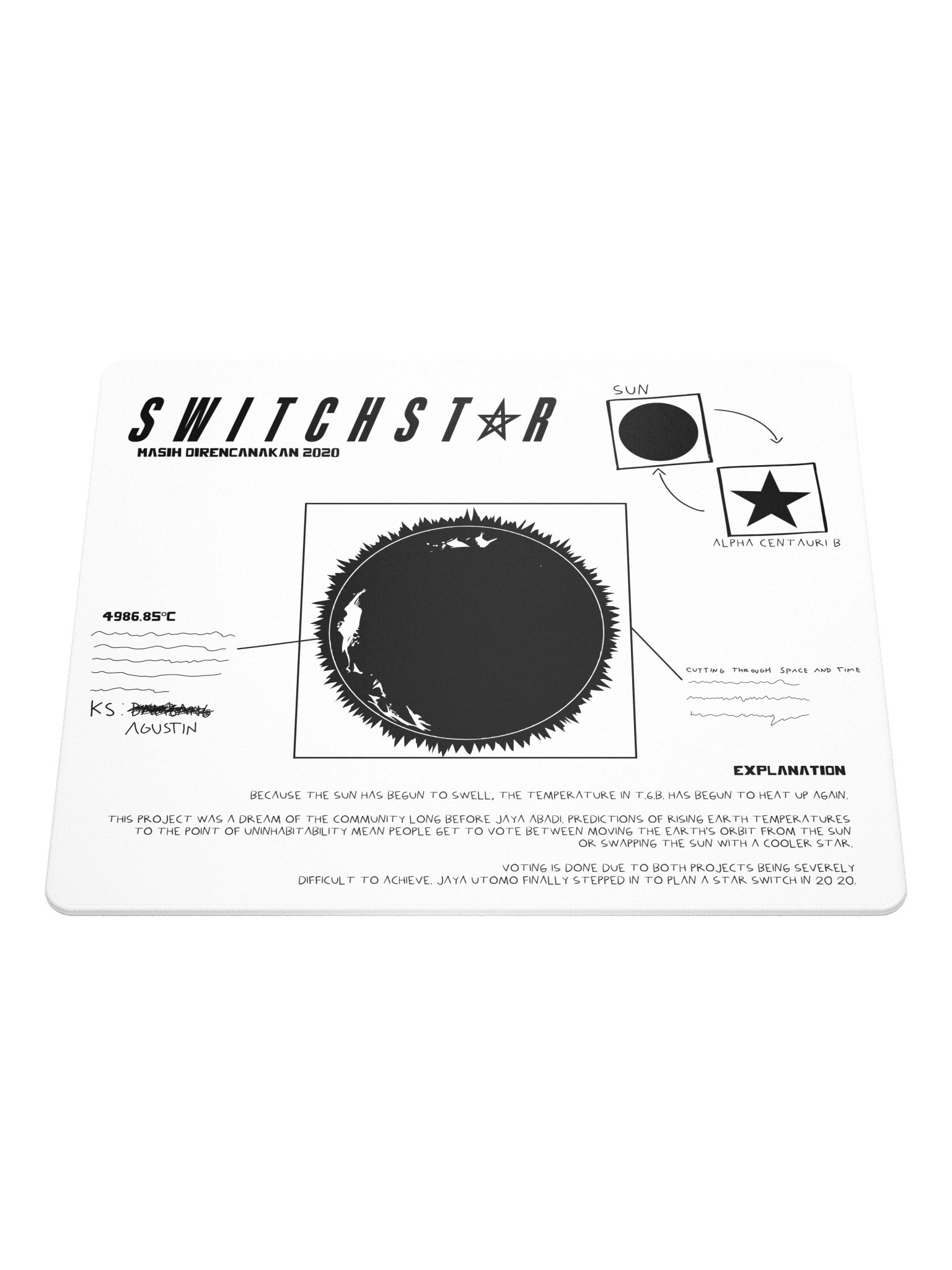 DESKMAT | SWITCHSTAR (WHITE EDITION) product image (3)