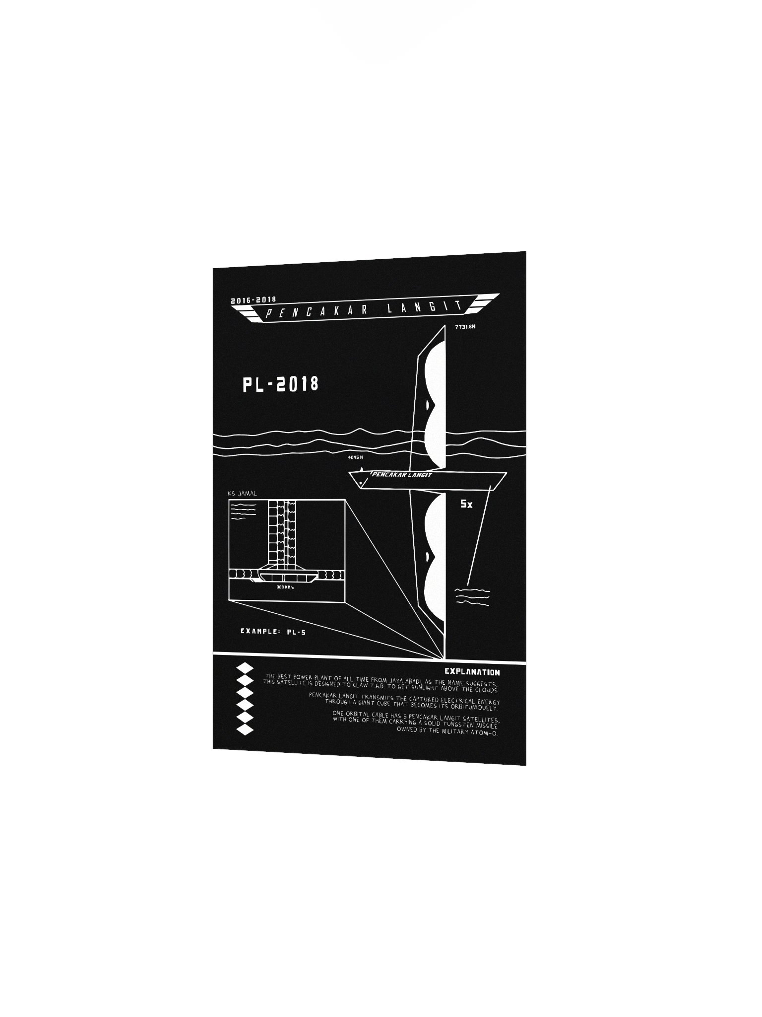 POSTERS | PENCAKAR LANGIT Mission (Black Edition) product image (3)