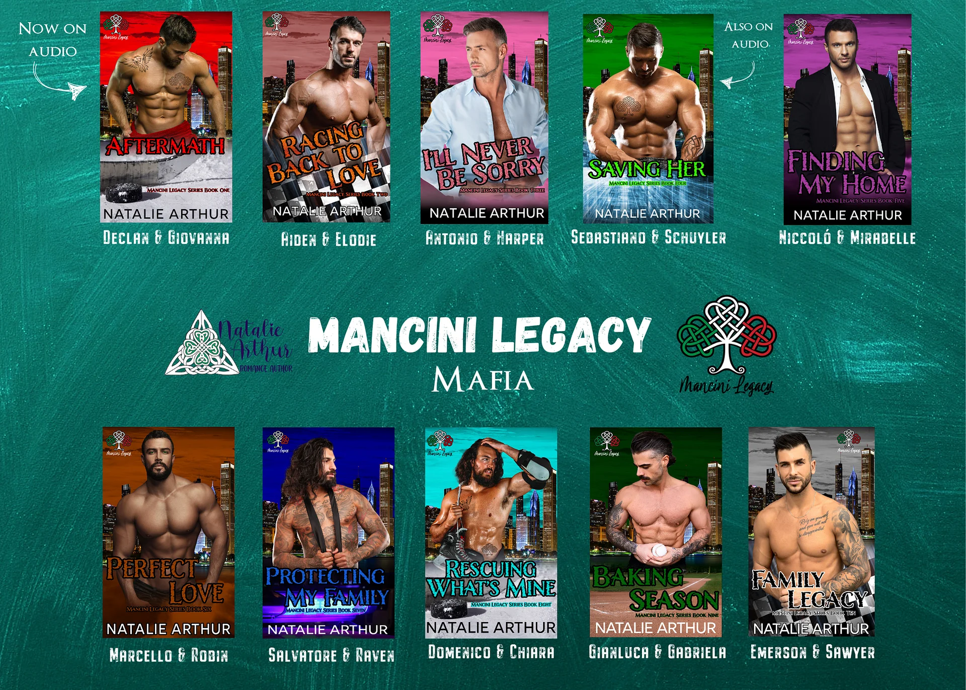 Mancini Legacy World Bundle product image (1)