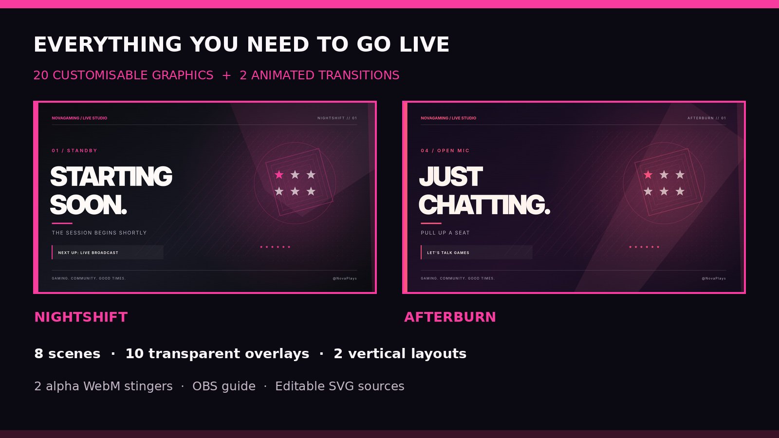 SSS Streamer Starter Pack — Customisable OBS Overlays & Transitions product image (3)