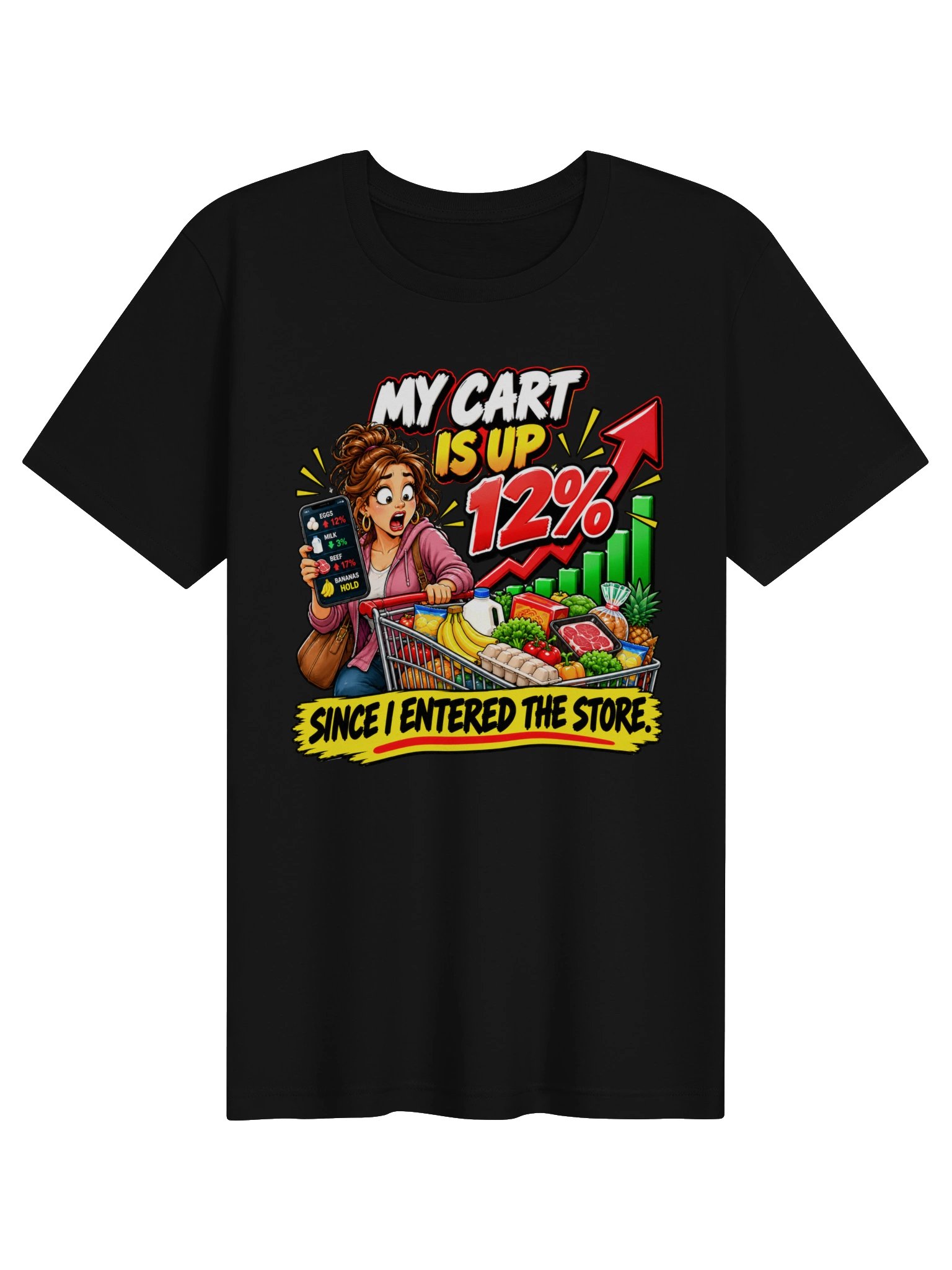MY CART IS UP 12% SINCE I ENTERED THE STORE. product image (1)
