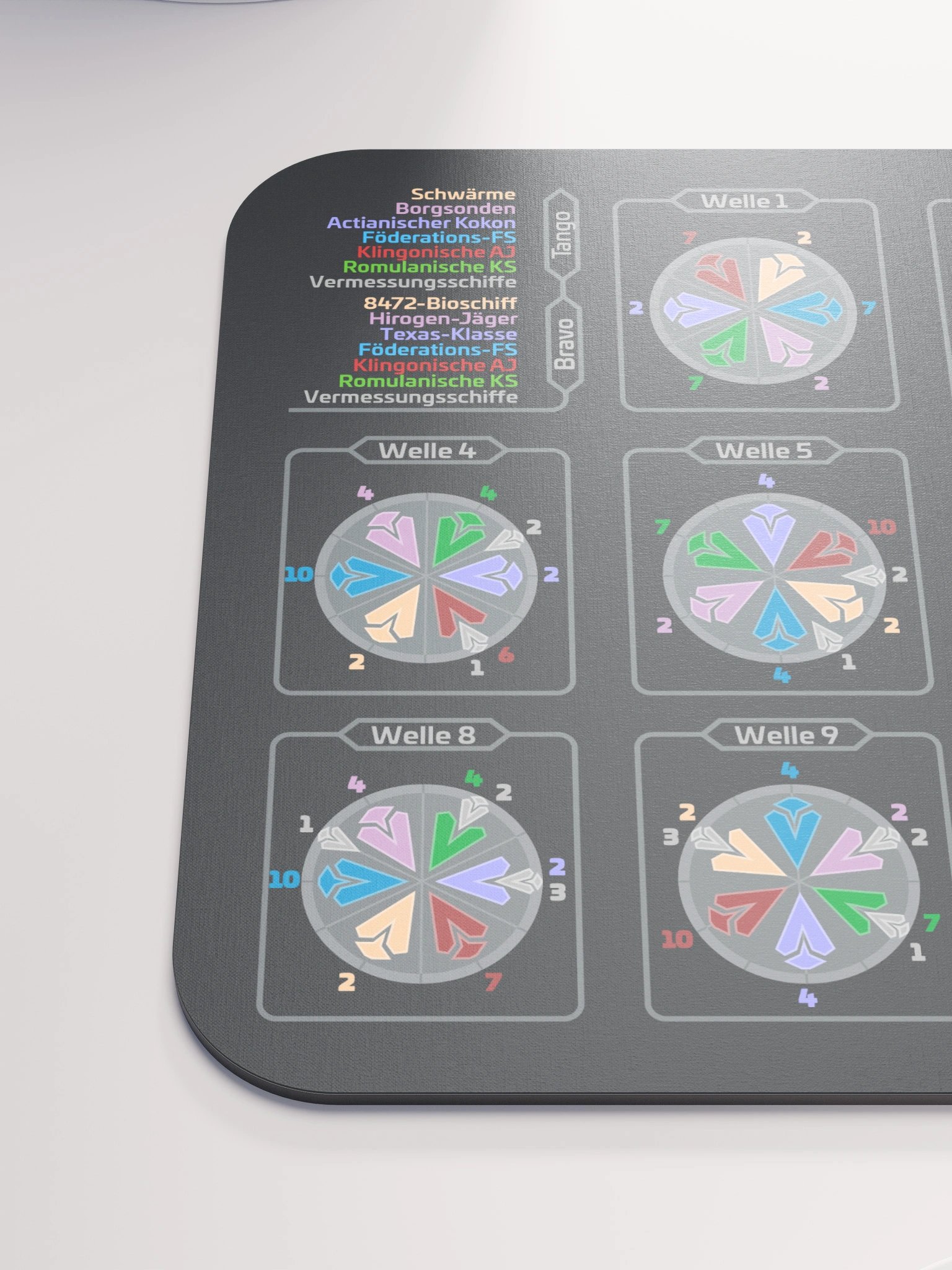 Mousepad | STFC Data Wellenverteidigung product image (6)