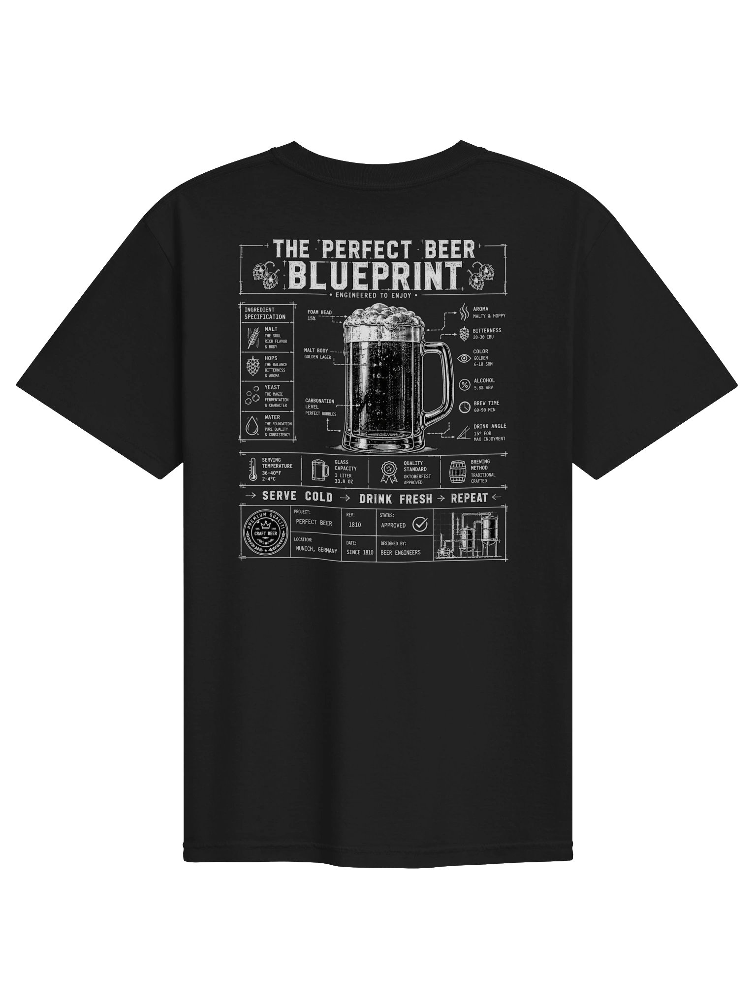 The Perfect Beer Blueprint – Funny Beer T-Shirt product image (8)