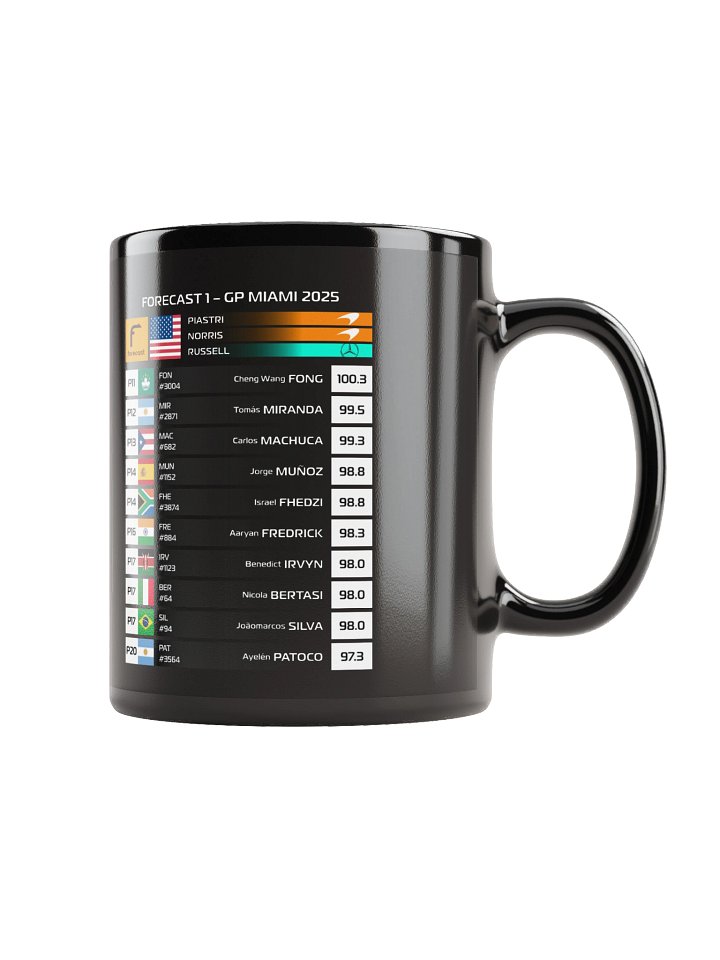 GP Miami 2025 Mug product image (2)