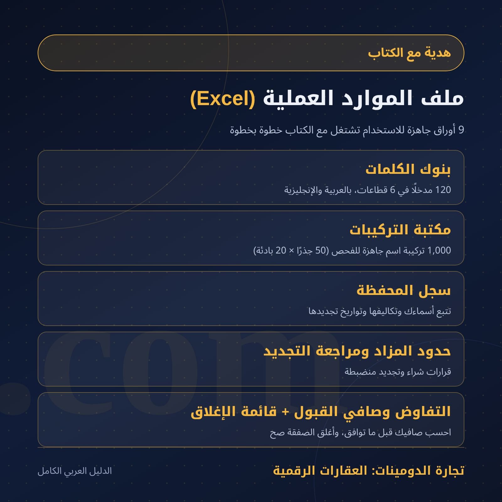 تجارة الدومينات: العقارات الرقمية | الدليل العربي الكامل product image (8)