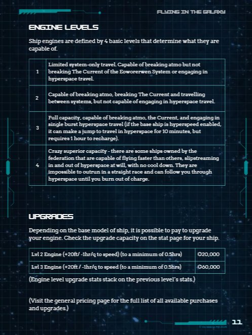 Dragoones IN SPACE! TTRPG In Space Setting Guide | Digital Book product image (2)