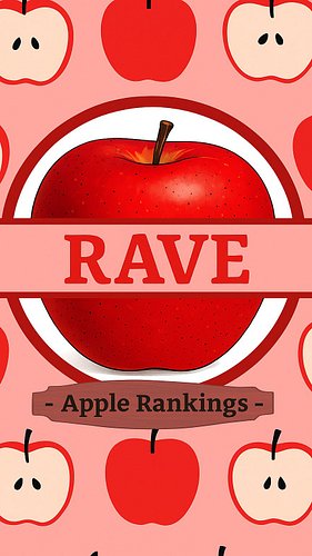 Rave Apples are making moves.

Do you like this apple?

Full reviews at AppleRankings.com

APPLE RANKINGS is curated by comed...