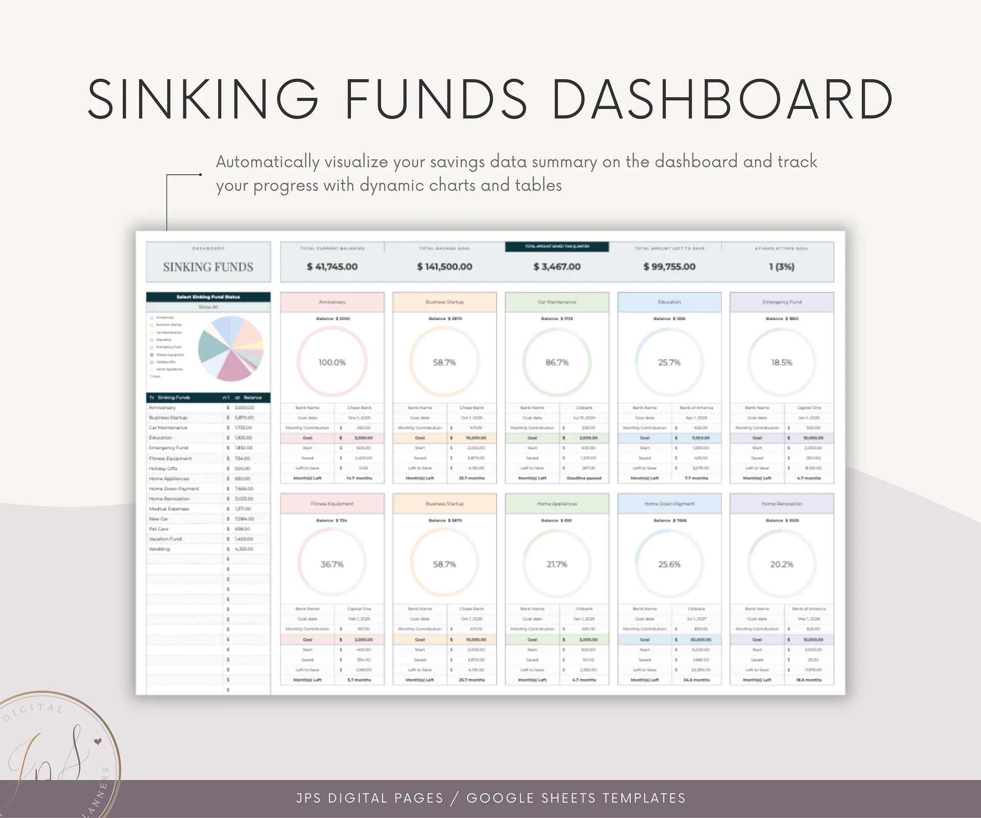 Sinking Funds Tracker Spreadsheet, Google Sheets Savings Tracker, product image (5)