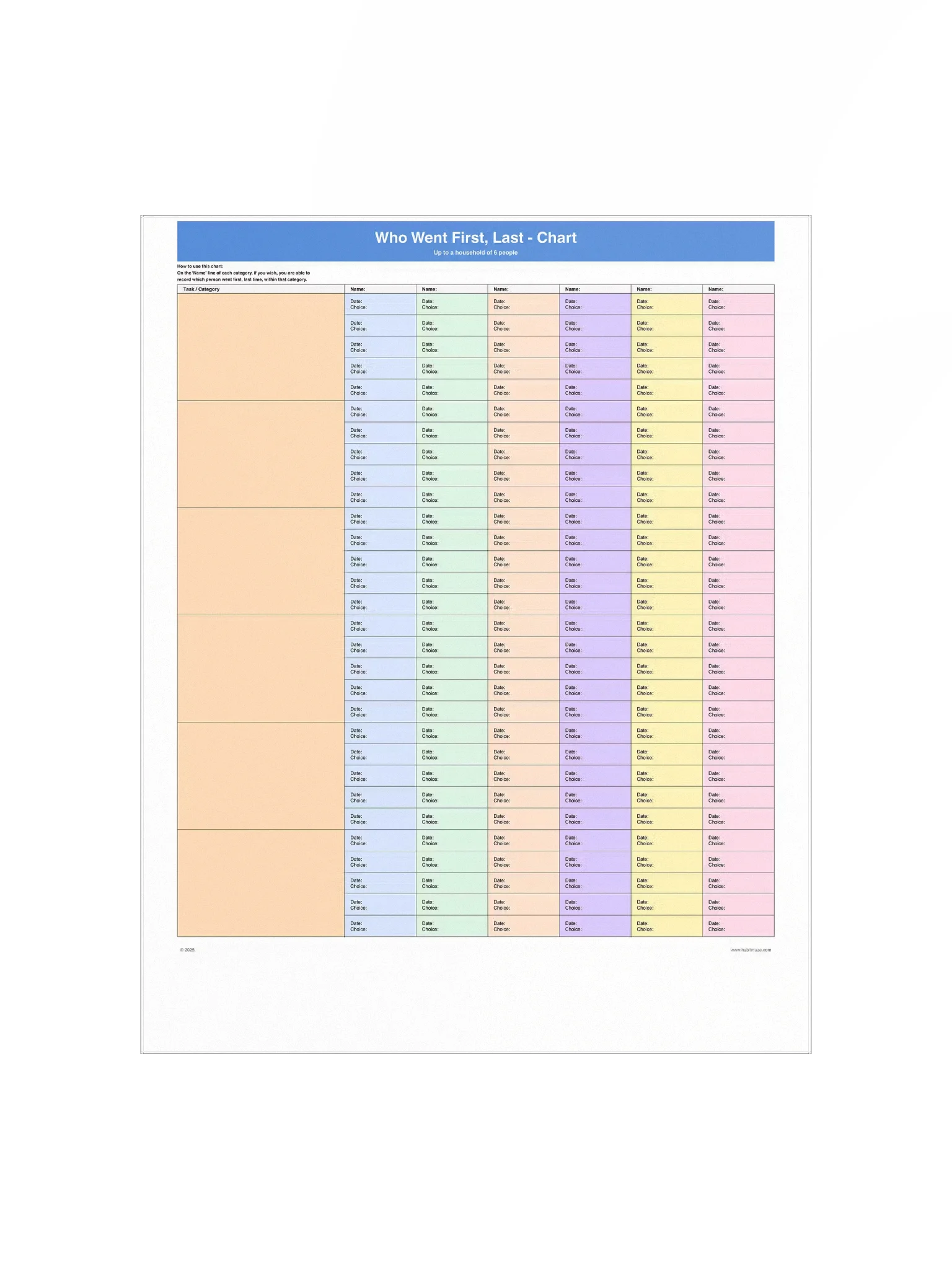 Who Went First Last Chart product image (2)
