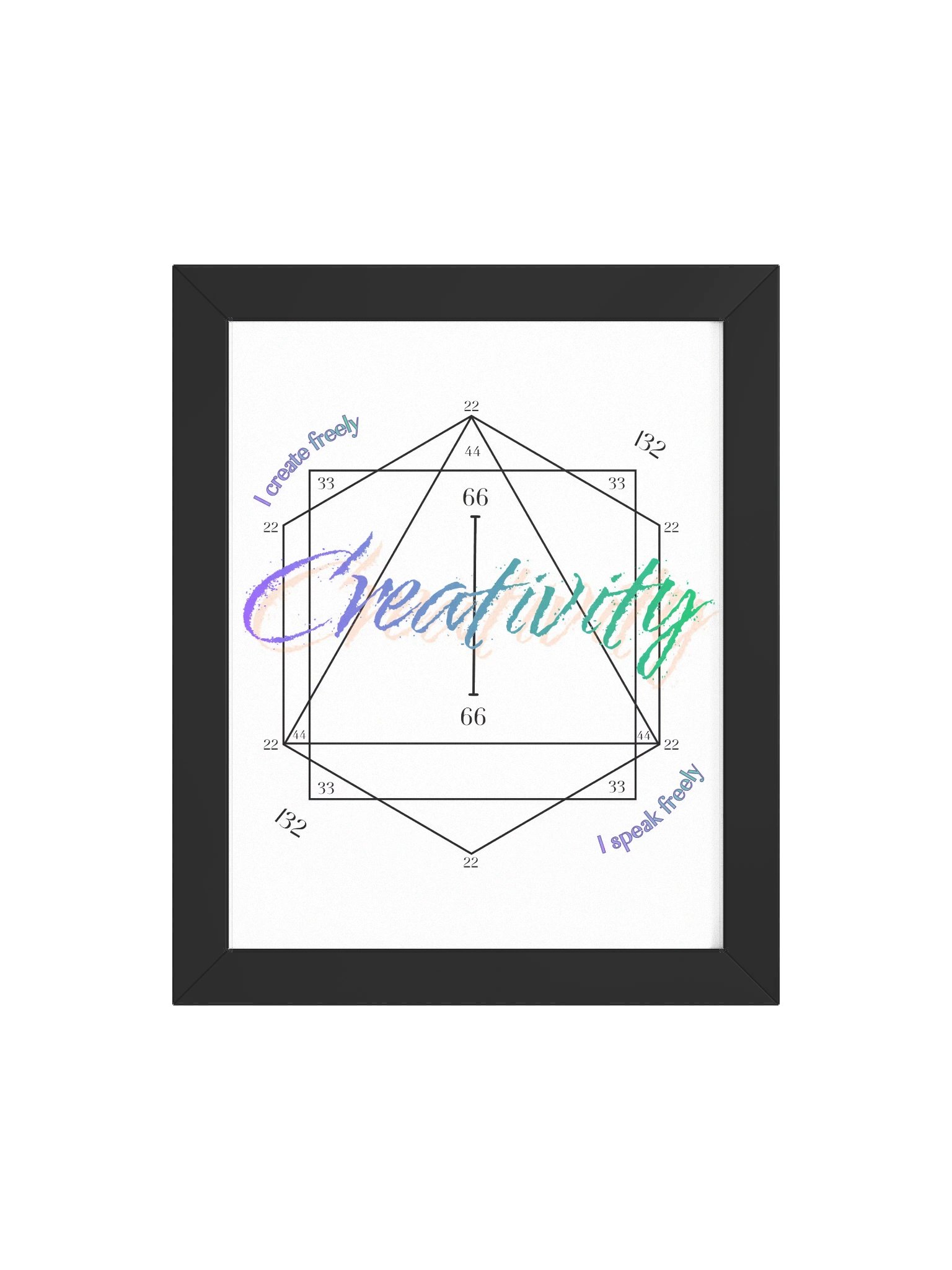 Creativity 132 Vibrational Poster product image (37)