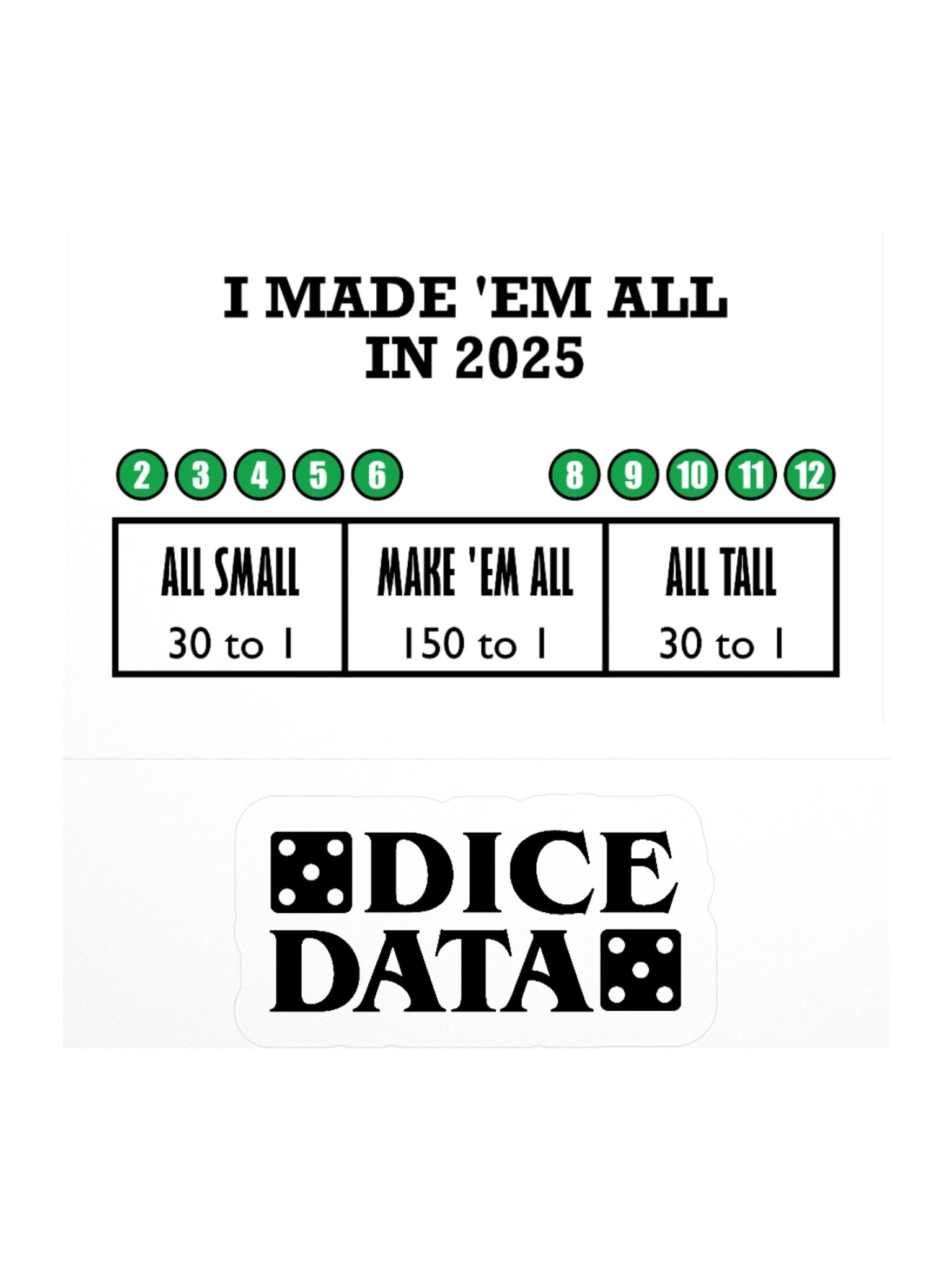Made 'Em All (Sticker) product image (1)