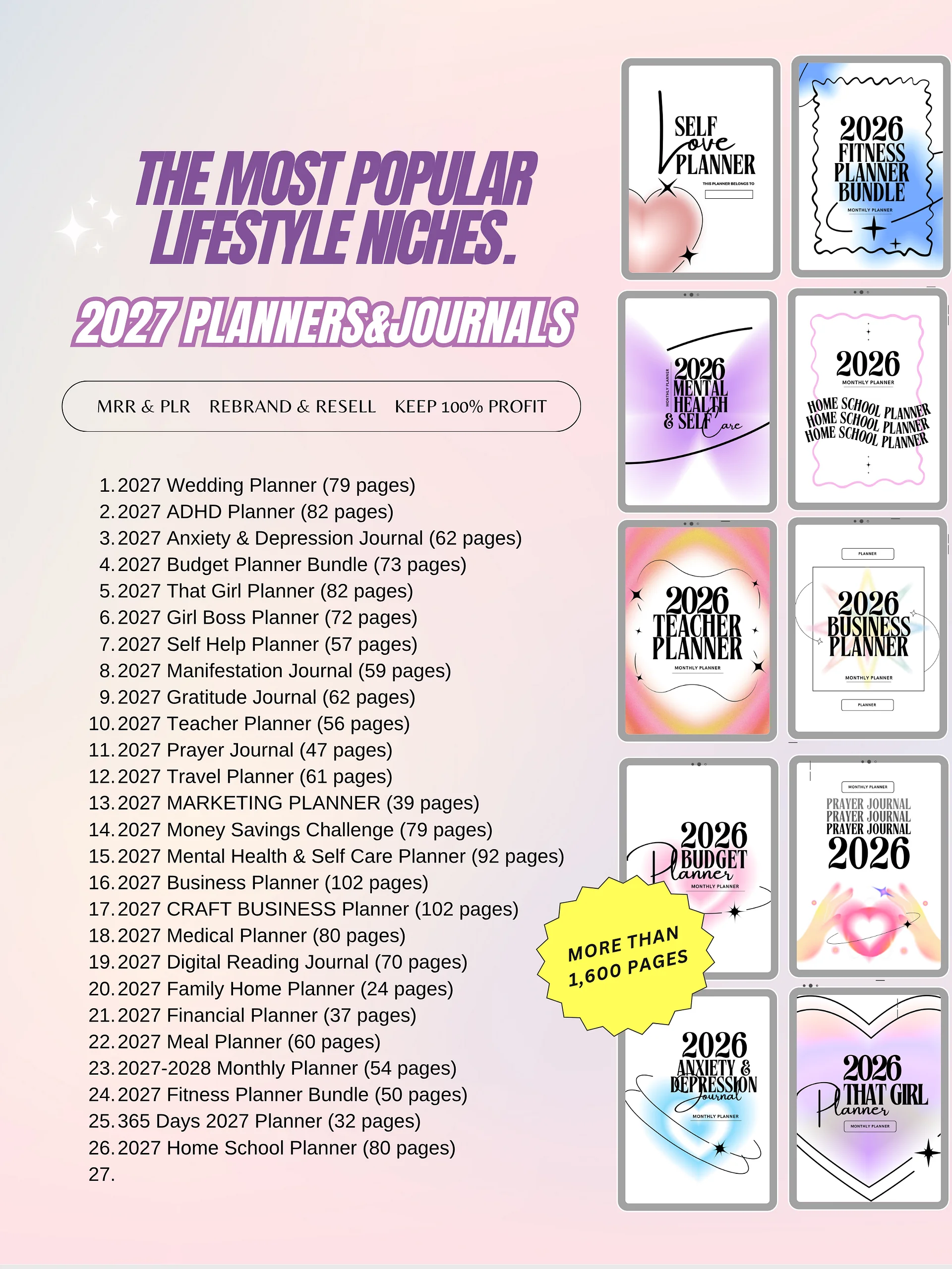 2027 Digital Planner Bundle | MRR PLR Bundle product image (2)
