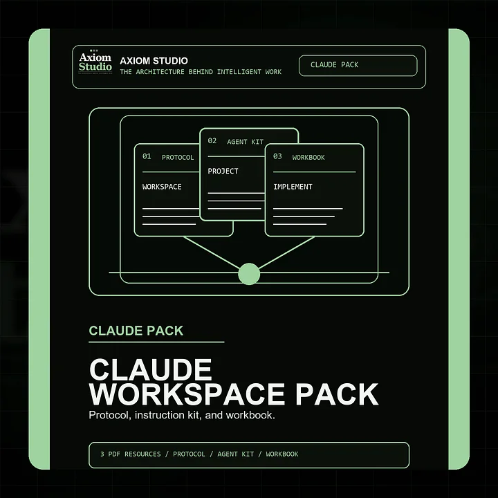 Axiom Claude Workspace Operating Pack product image (1)