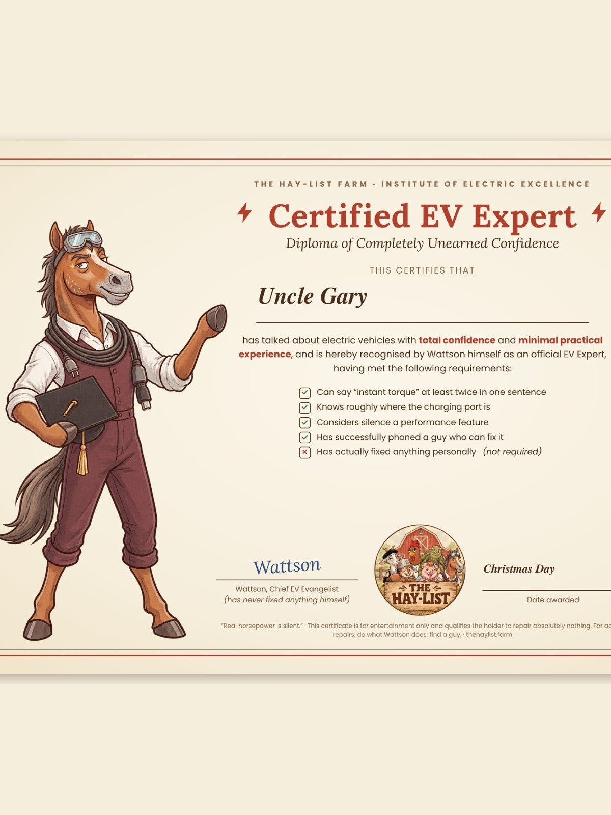 Wattson's Certified EV Expert Diploma (printable) product image (1)