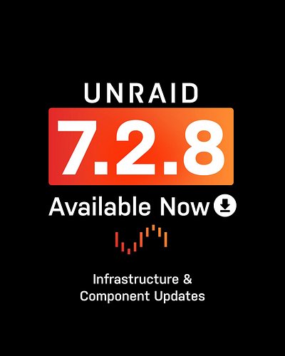 Curious about what changed under the hood in Unraid OS 7.2.8? 

This release brings a broad refresh to the base distribution....