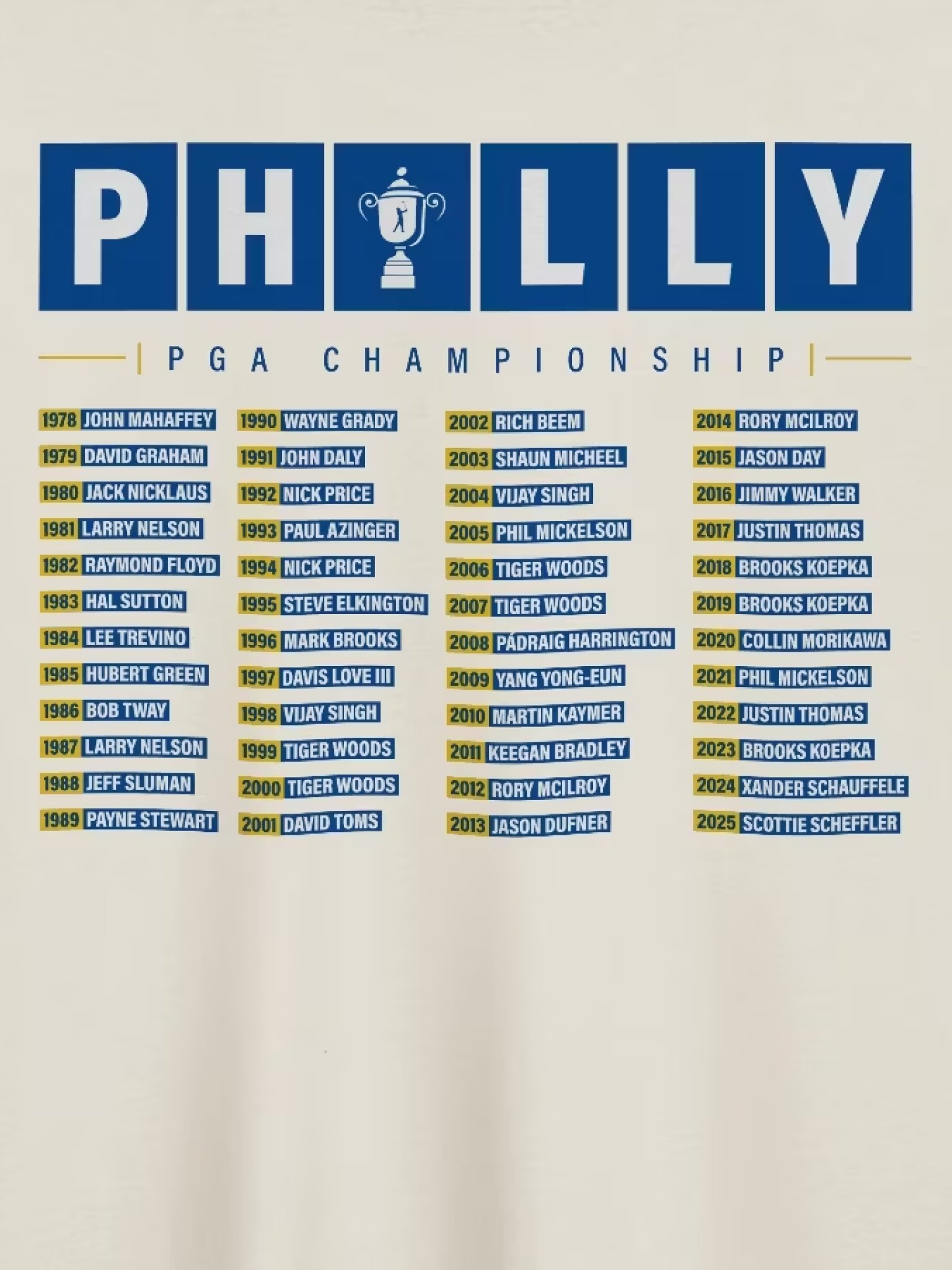 The Wanamaker Tee product image (4)