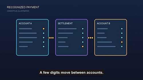 A number can move a ship, start a factory or finance a project. Explore how institutions, trust and shared recognition turn m...