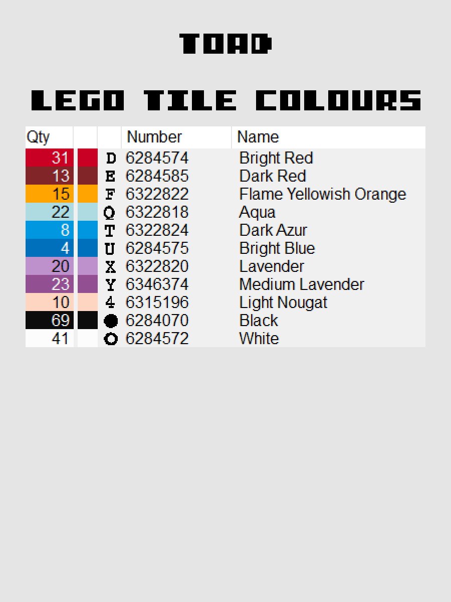 Toad Pixel Art product image (5)