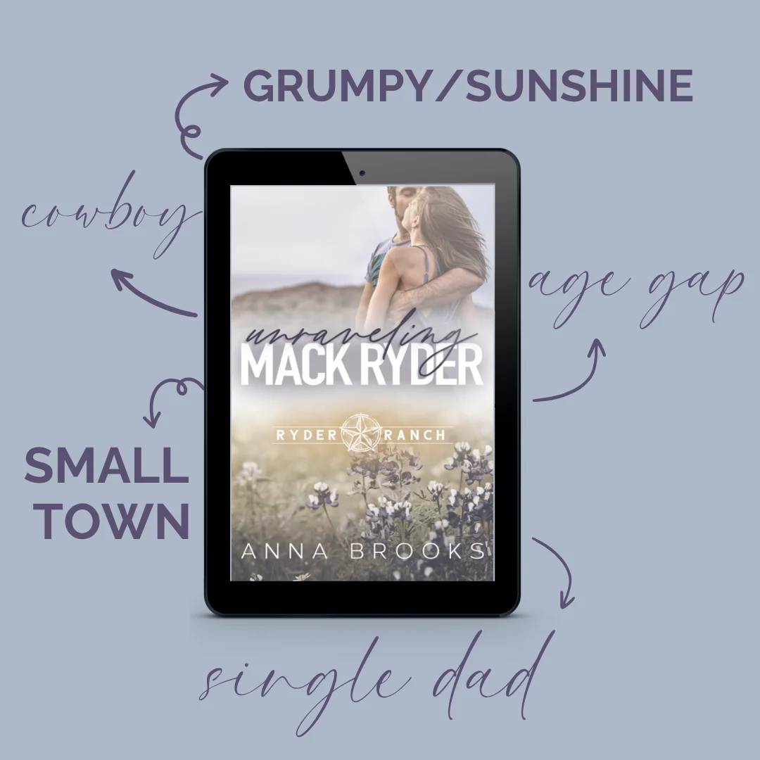 Unraveling Mack Ryder product image (2)