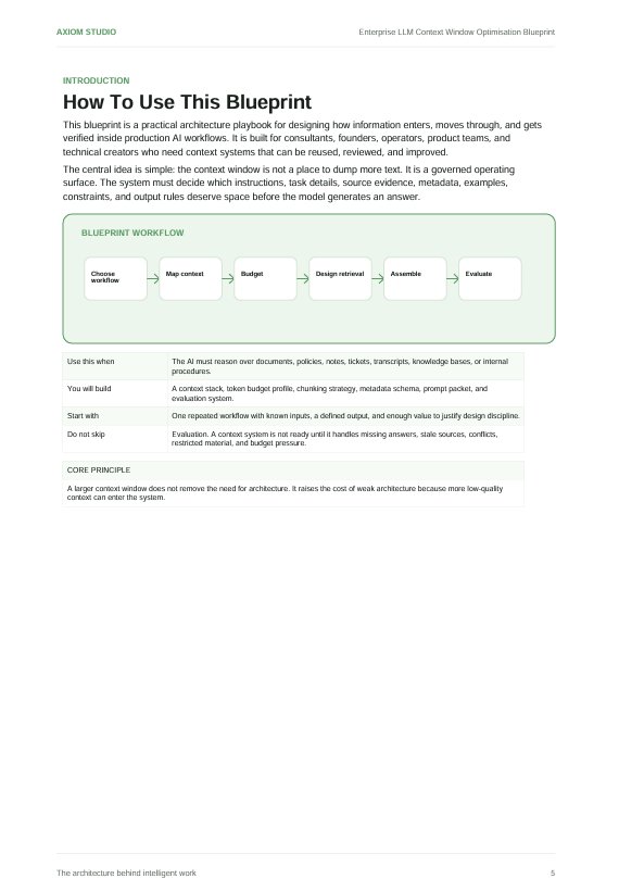 Axiom Enterprise LLM Context Window Optimisation Blueprint product image (2)